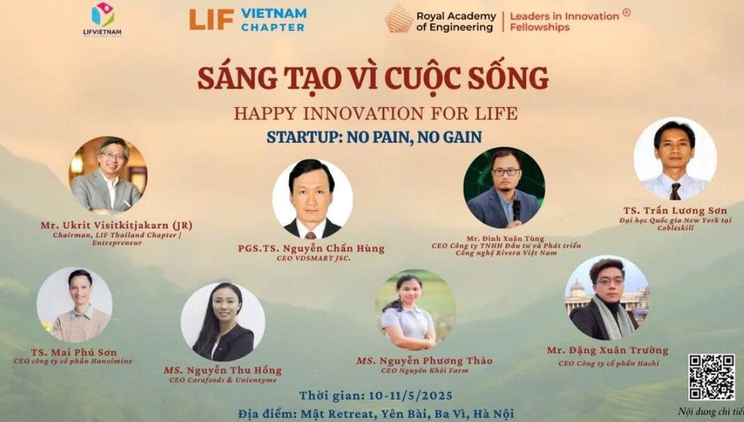 Các hoạt động của LIF